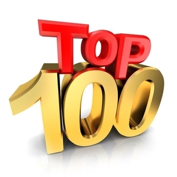 Оформление подборки «Топ 100 лучших русских песен 2017»